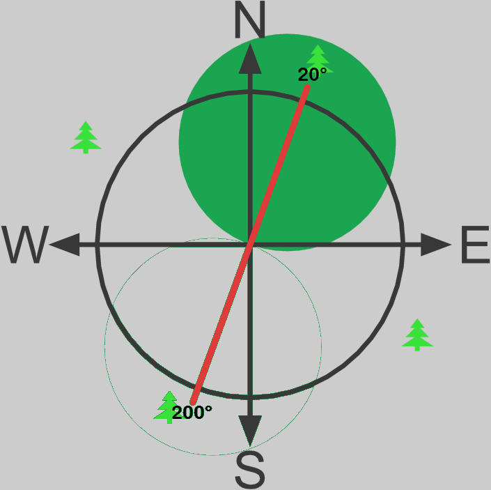 NN